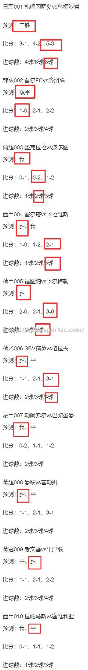 狼队冷门负于伯恩茅斯，主场连败难消退