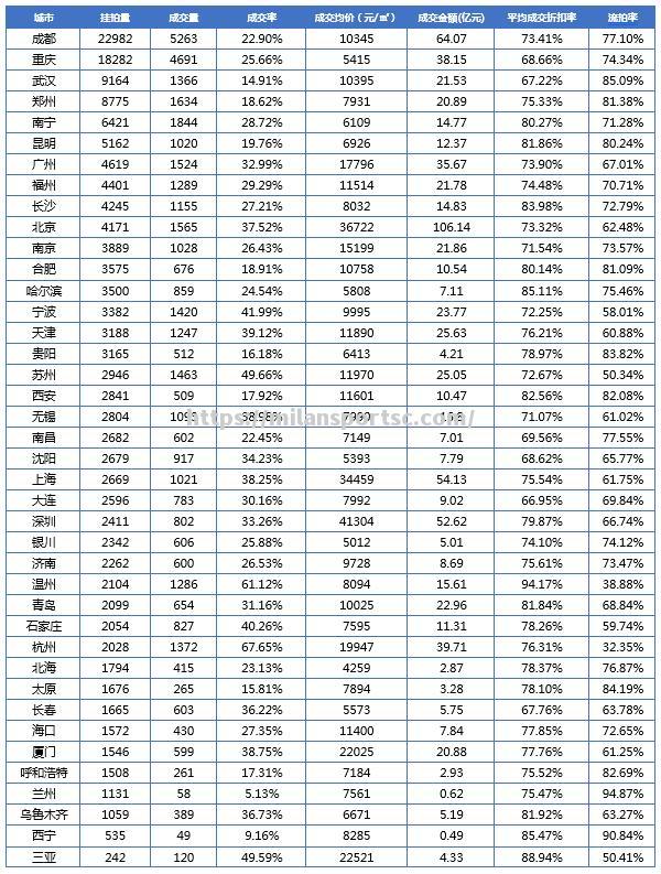 帕尔马客场失利，降级形势日益严峻