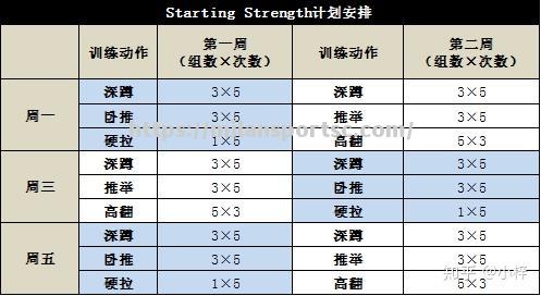 意大利队引进新教练，全队训练计划大调整